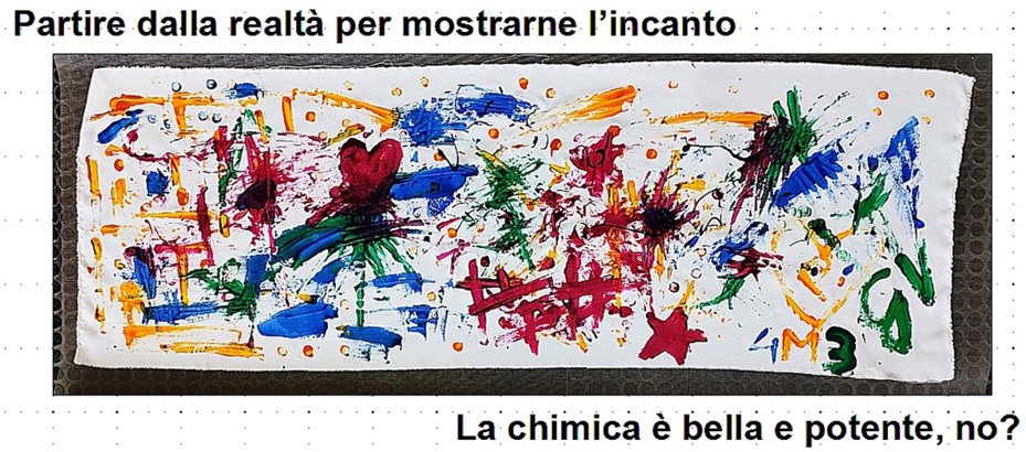 Immagine che contiene testo, Arte bambini, arte, disegno
Il contenuto generato dall'IA potrebbe non essere corretto.