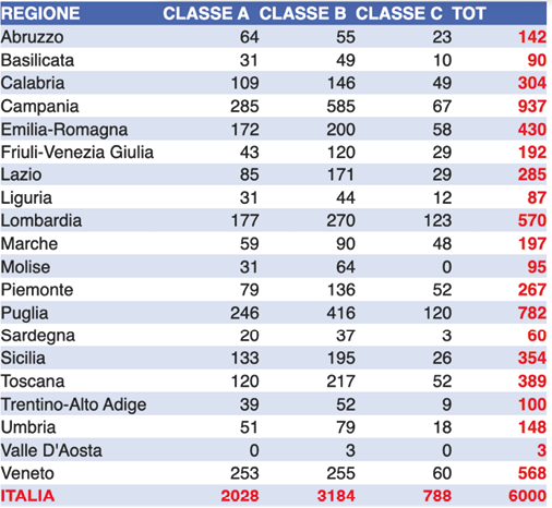 Screenshot 2025-02-16 alle 10.08.57.png