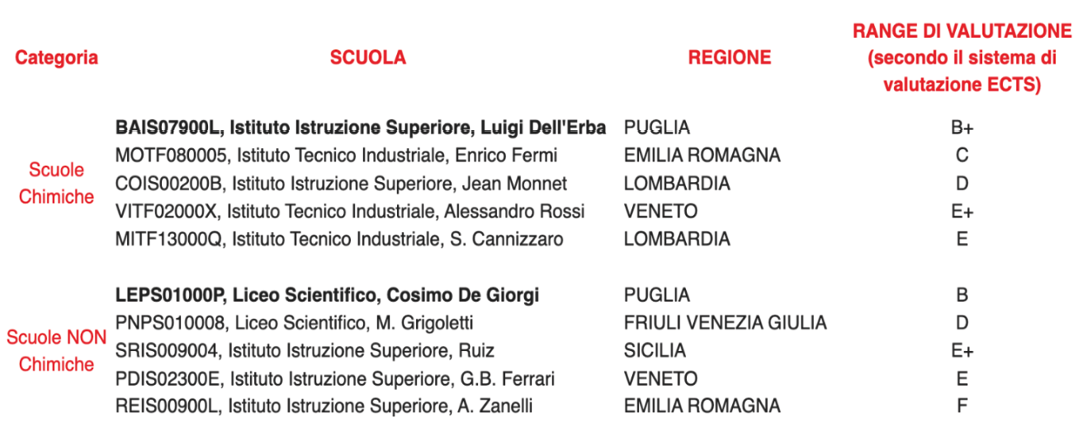 Screenshot 2025-02-16 alle 10.47.01.png