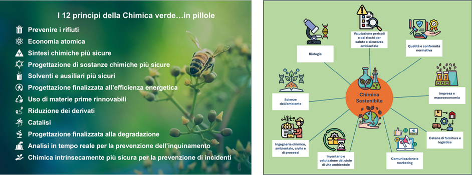 Immagine che contiene testo, schermata, grafica
Il contenuto generato dall'IA potrebbe non essere corretto.