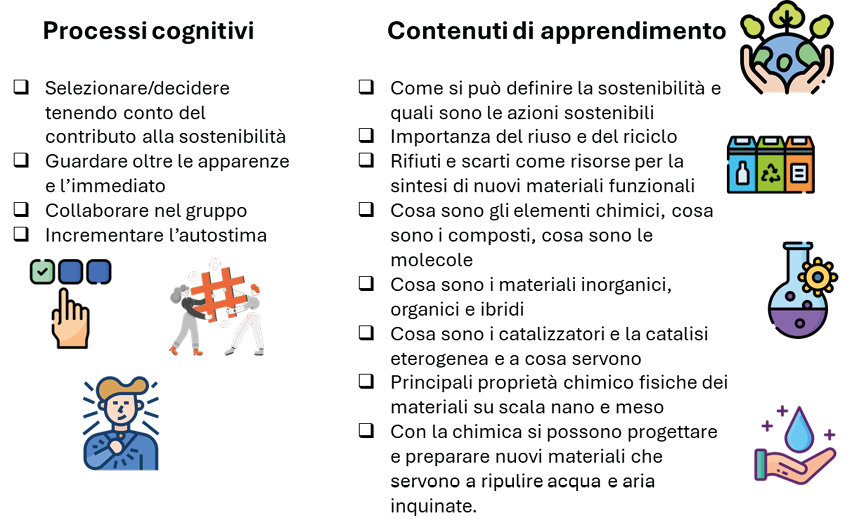 Immagine che contiene schermata, clipart, cartone animato
Descrizione generata automaticamente