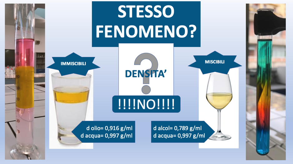 Immagine che contiene testo, bevanda, bottiglia, design
Il contenuto generato dall'IA potrebbe non essere corretto.