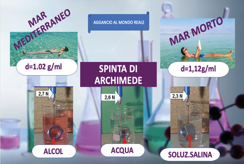 Immagine che contiene testo, schermata, cartone animato
Il contenuto generato dall'IA potrebbe non essere corretto.