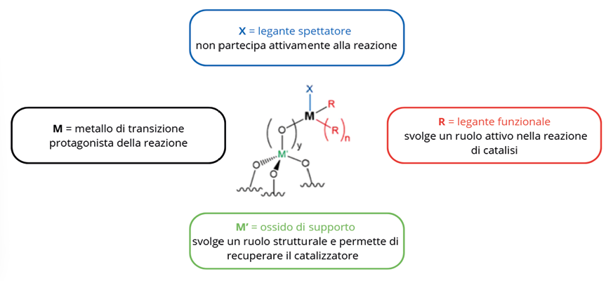 Immagine che contiene testo, schermata, cartone animato
Il contenuto generato dall'IA potrebbe non essere corretto.