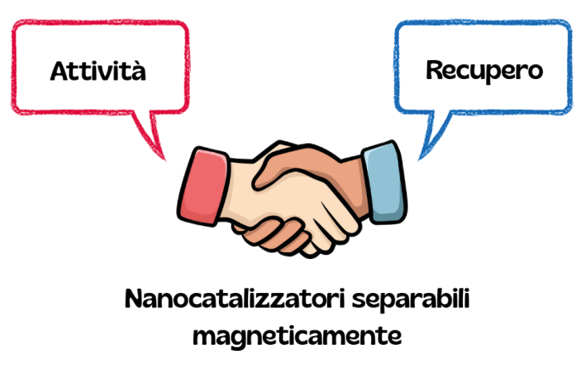 Immagine che contiene testo, schermata, diagramma, Carattere
Il contenuto generato dall'IA potrebbe non essere corretto.