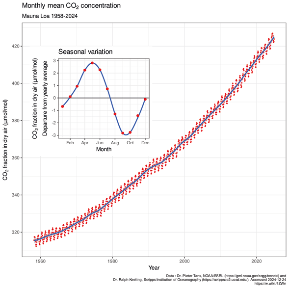Immagine che contiene testo, Diagramma, diagramma, linea
Il contenuto generato dall'IA potrebbe non essere corretto.