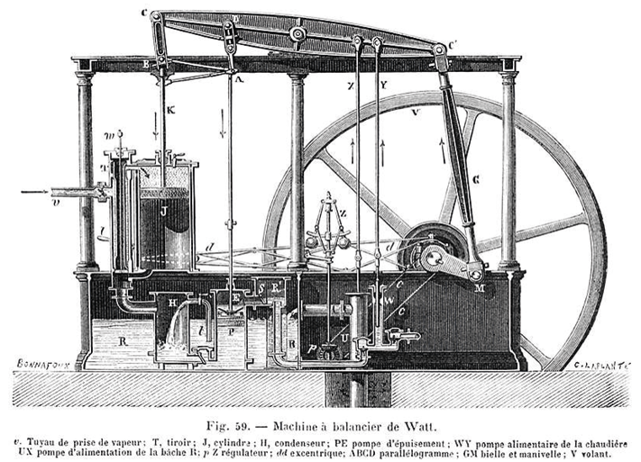 Immagine che contiene ruota, acciaio, Ricambio auto, ingegneria
Il contenuto generato dall'IA potrebbe non essere corretto.