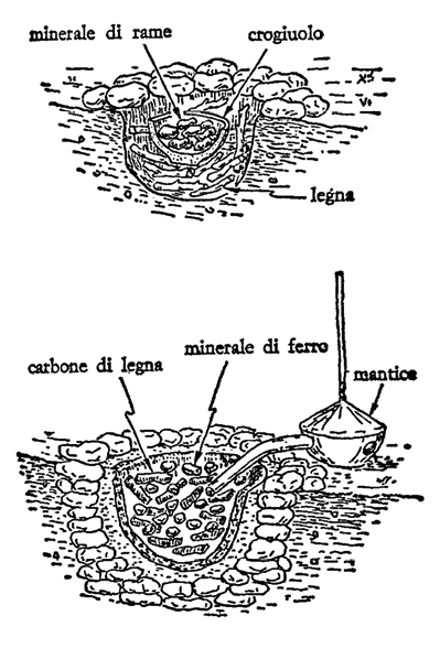 Immagine che contiene disegno, schizzo, testo, modello
Il contenuto generato dall'IA potrebbe non essere corretto.