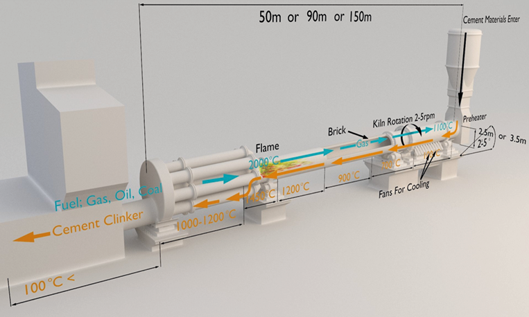 Immagine che contiene Modello in scala, schermata
Il contenuto generato dall'IA potrebbe non essere corretto.