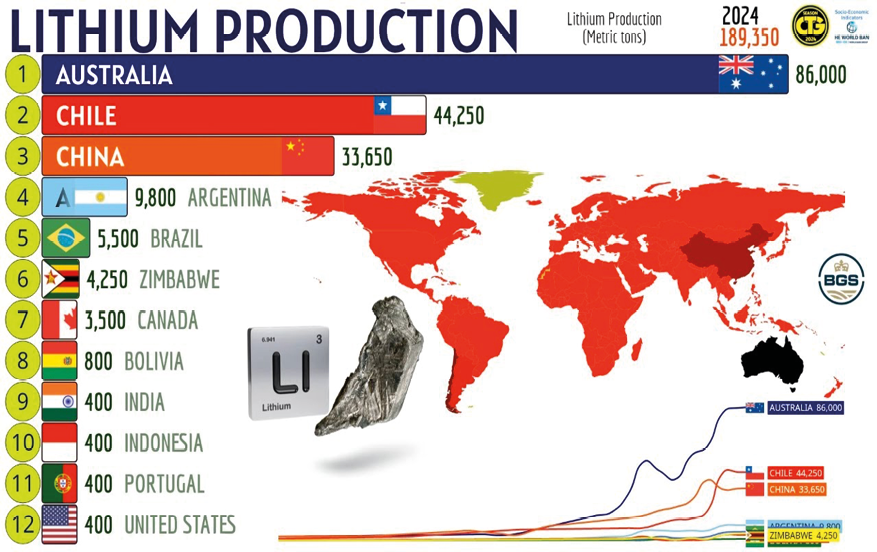 Immagine che contiene testo, mappa, schermata
Il contenuto generato dall'IA potrebbe non essere corretto.