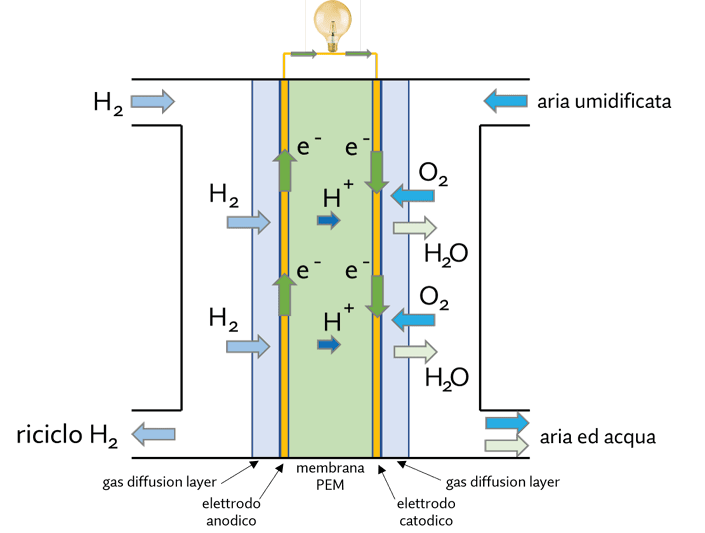 Immagine che contiene schermata
Il contenuto generato dall'IA potrebbe non essere corretto.